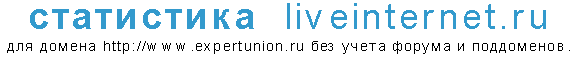 статистика сайта