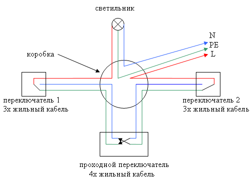 Схема 12. Система зарядки аккумуляторной батареи: 1 - цепи .
